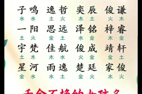 查八字起名