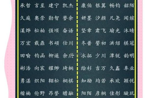 子时出生的属牛男孩如何起名姓名