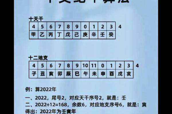 八字月支日支相冲