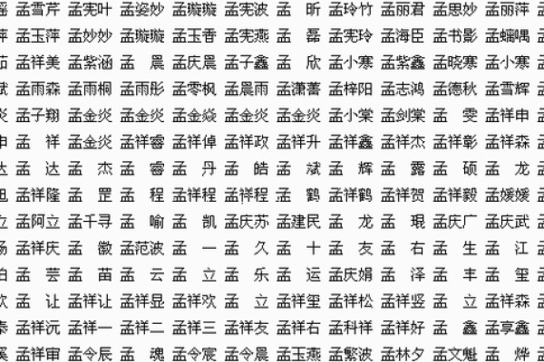 姓名测分打分免费测试,周易起名网唯一官网免费