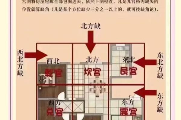 大门对着房子角风水好吗