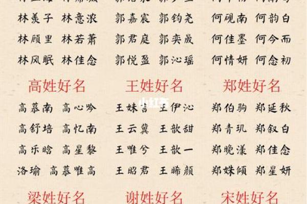 姓西门的名人-姓名学-华易算命网姓名