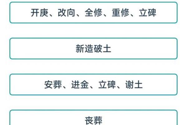 如何选择自己入宅的吉日