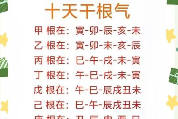 如何选择自己入宅的吉日