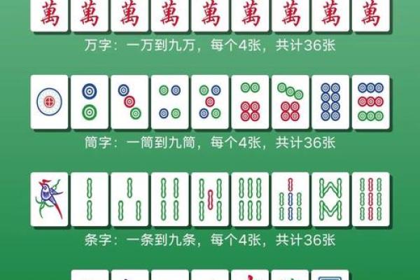 测试今日麻将吉凶,今日吉凶查询