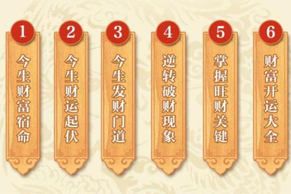 财神方位今天打牌 今天打牌最佳财神方位是哪里
