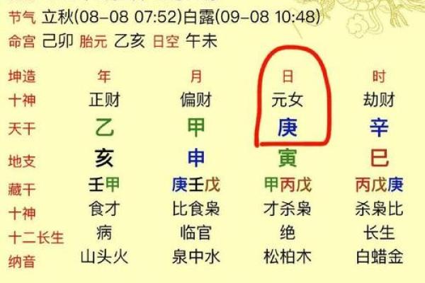 姓干的名人-姓名学-华易算命网姓名