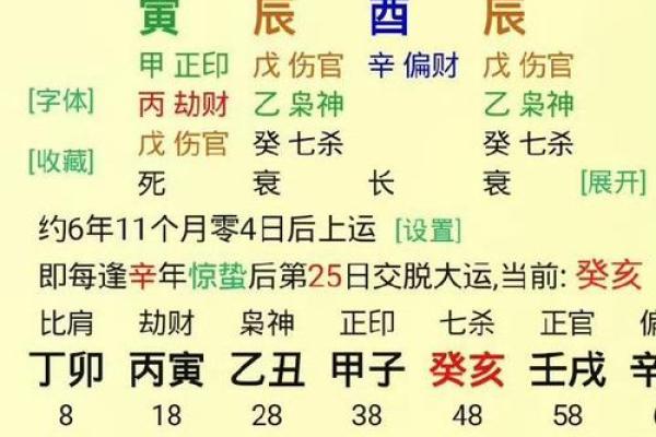 八字属土的人