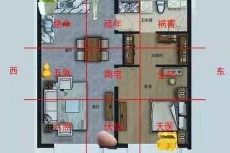 房子风水好的十种兆头迹象讲解