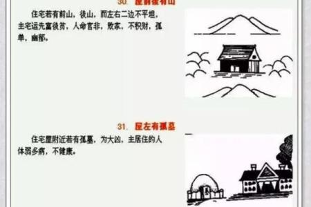 阳宅风水，家中禁止摆放的东西