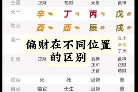 八字偏星
