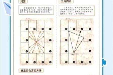 紫薇斗数算要付费