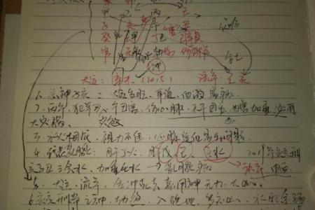 阜阳哪里算命