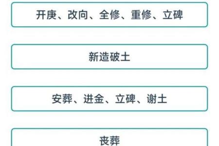 如何选择自己入宅的吉日