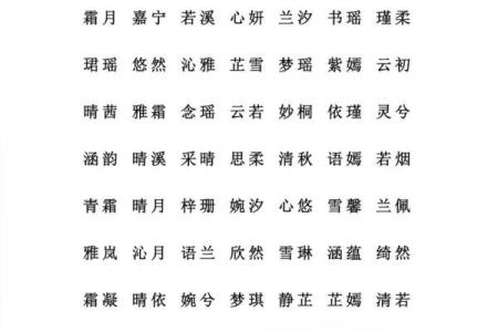 免费姓名测试-好名字,生辰八字取名字免费起名