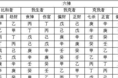 当老师的八字