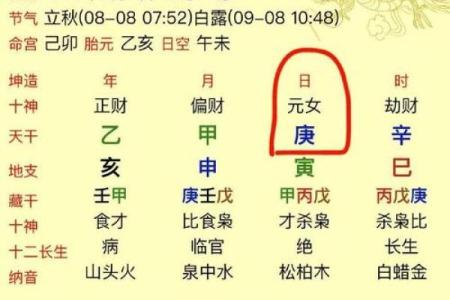姓干的名人-姓名学-华易算命网姓名