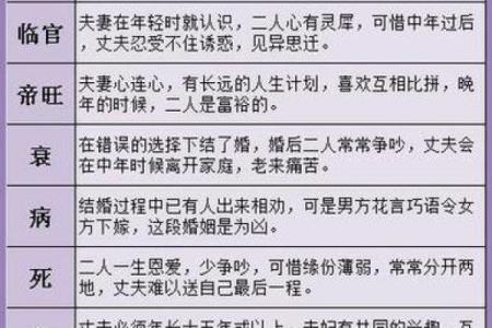 八字排盘查询
