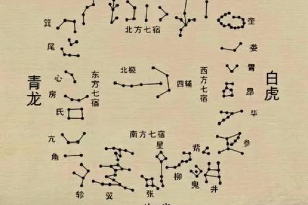 紫薇星是那个星球