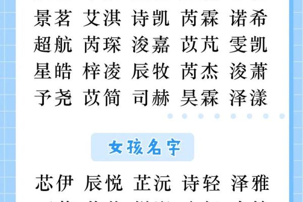 2019年4月10号丑时出生的男孩起名时要注意什么姓名