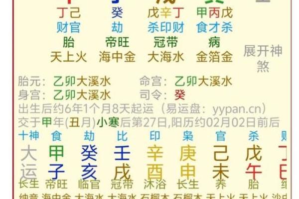 黄历建除十二神怎样分吉凶