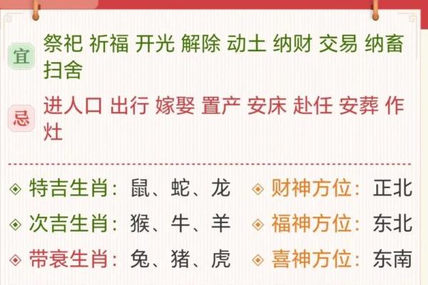 适宜开业的黄历 2024年9月属鼠人开业吉日一览表