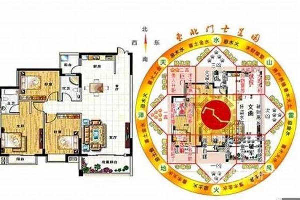 风水主要看哪里，很多人不知道