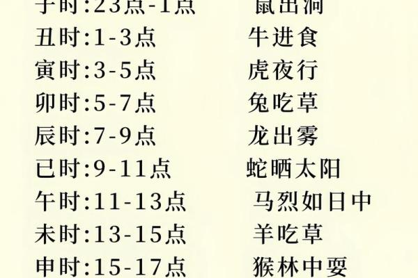2019年4月4号卯时出生的男孩起名时要注意什么姓名