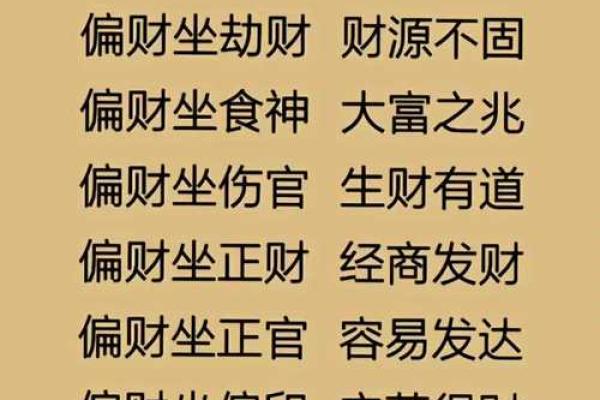 八字看正财，带正财是否会发财？