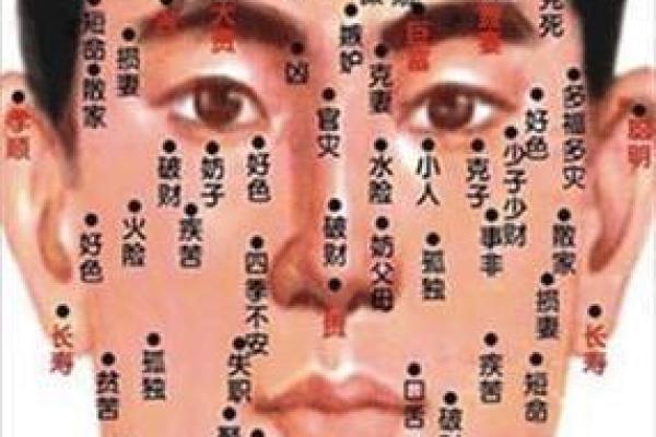 知命运，脸上胎记算命什么说法