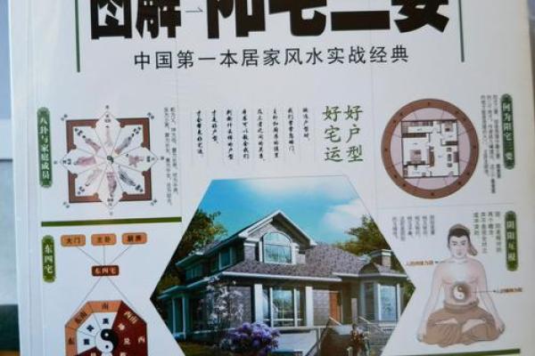 房子三重门风水格局