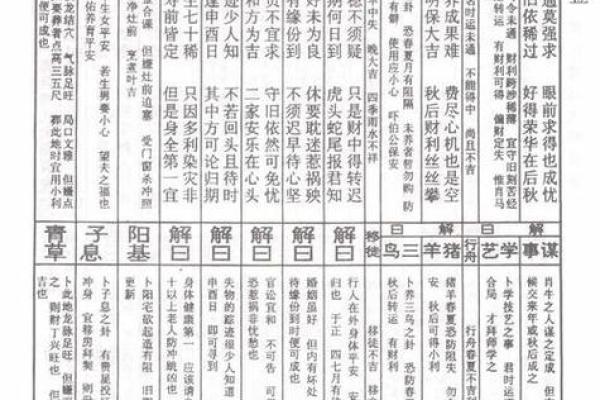 观音灵签壬子