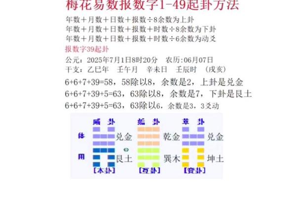 梅花易数算命准确吗