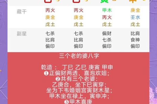 命里就有当小三的八字 八字注定当小三