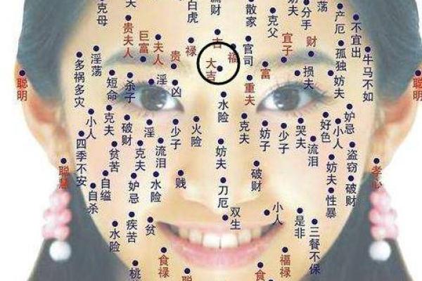 观音痣和美人痣 眉中有痣是富贵之相