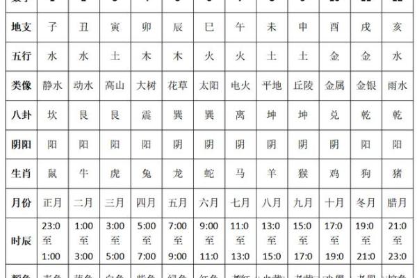 八字神准