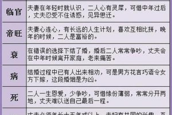 八字神准