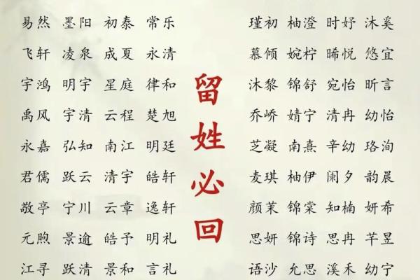 姓居的名人-姓名学-华易算命网姓名