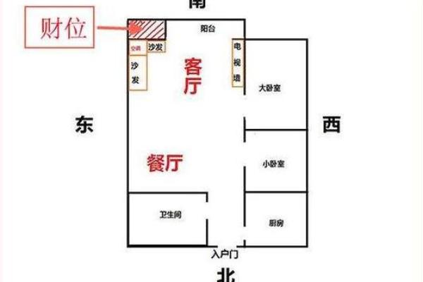 这几种客厅风水一定要注意，会使你的运气越来越差！