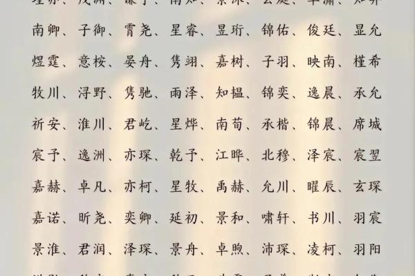 2019年3月28号辰时出生的男孩如何起名姓名