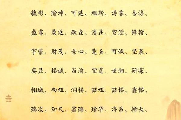 2019年3月28号辰时出生的男孩如何起名姓名