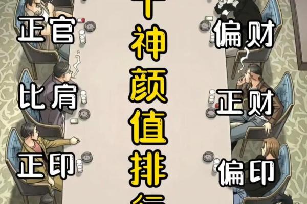 八字看帅