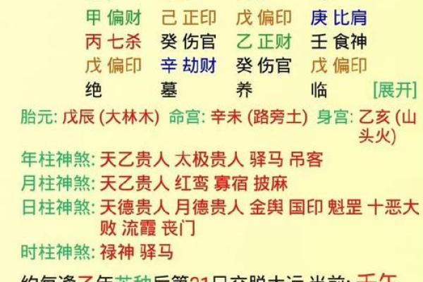 八字丁亥丙午大运