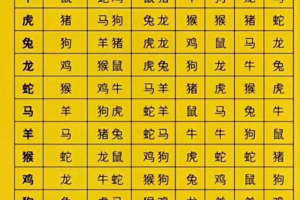 免费名字算命