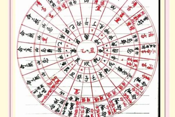 墓地禁忌，如何选风水好的墓地