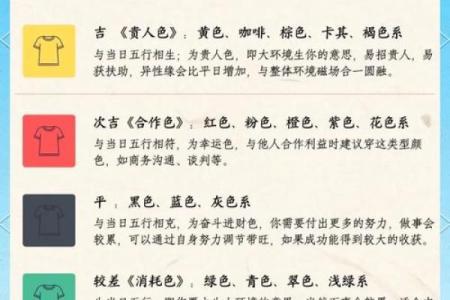 黄历建除十二神怎样分吉凶