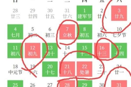 属猴出生最好六个吉日 属猴的出生吉日