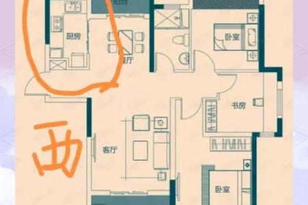 西北角厨房的风水与如何影响家庭运势