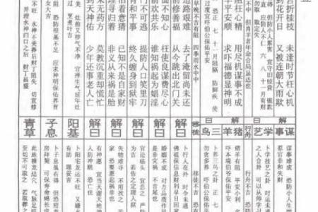 佛祖灵签解签大全100