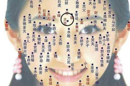 观音痣和美人痣 眉中有痣是富贵之相